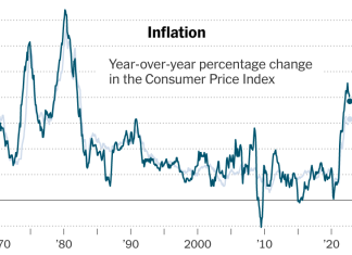 Apres des mois d’inflation tenace, des lueurs d’espoir emergent