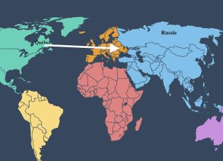 Comment la guerre en Ukraine remodele les alliances mondiales americaines