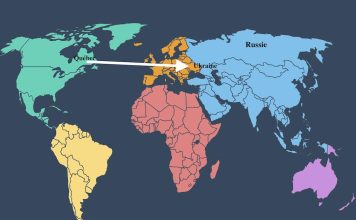 Comment la guerre en Ukraine remodele les alliances mondiales americaines